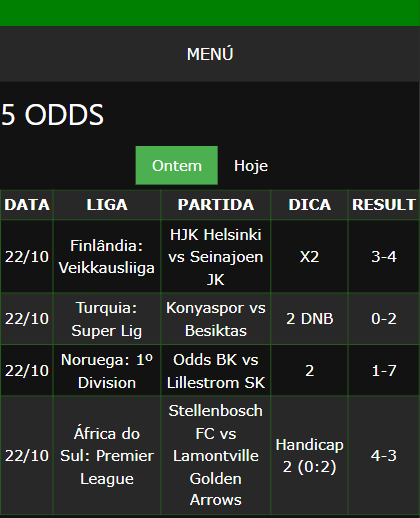 bilhetes de apostas vencedores